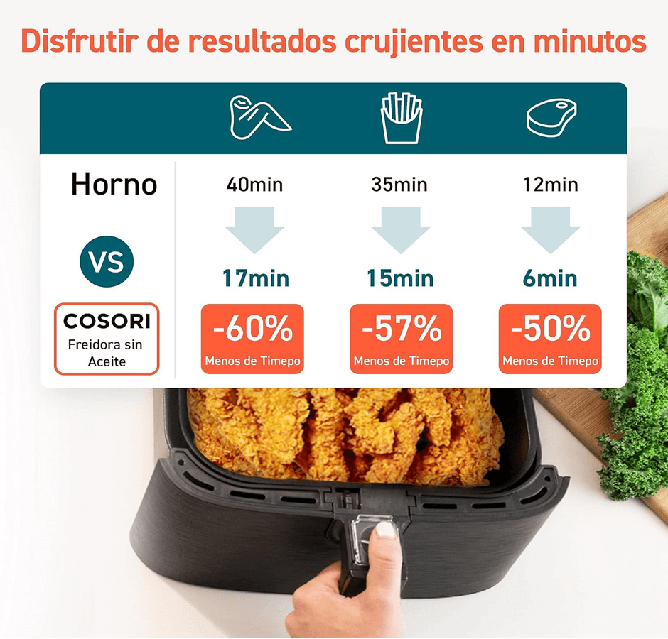 COSORI Freidora de Aire Duradera 5.5 L Air Fryer 1700W, Tecnología Rapid Air